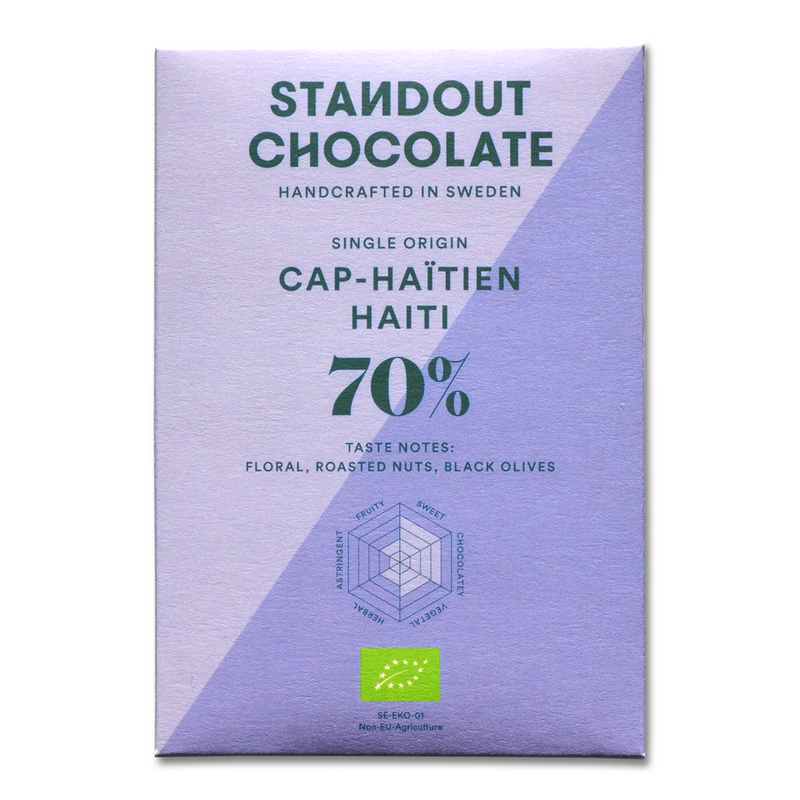 Standout Chocolate_Haiti_70_Front__Chocolate_View (7490136735914)